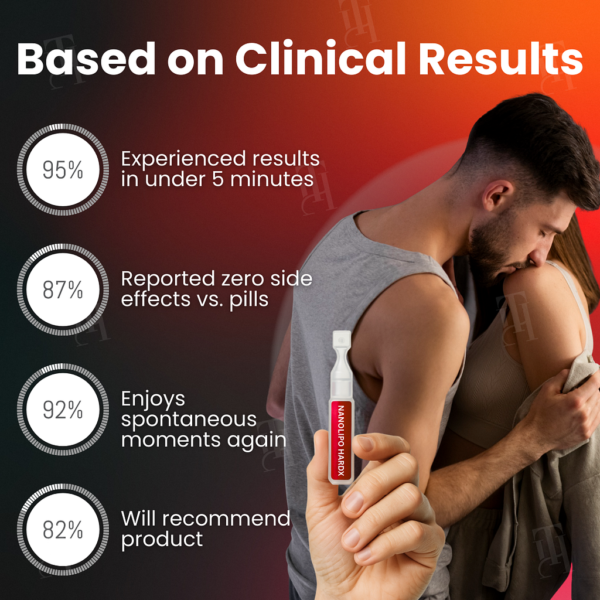 BQYOOM™ Nanolipo HardX Vitality Ampoules - Image 6