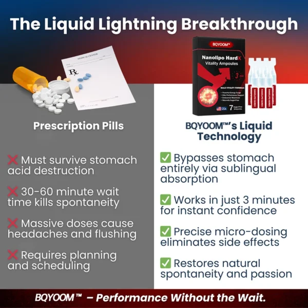 BQYOOM™ Nanolipo HardX Vitality Ampoules - Image 3